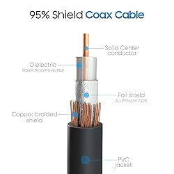 Cmple - 3FT RCA Subwoofer Cable