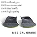 Arch Support Orthotics/Orthopedic Shoes Insoles/Inserts for Flat Feet/Plantar Fasciitis/Pronation/Feet Pain/Sports for Men and Women (Men 6.5 - Women 8.5 (9.62