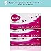 Digital Basal Thermometer with Backlight for Ovulation Tracking BBT (1/100th Accuracy) Bundled with 3 Pregnancy Tests by Wondfo for Natural Family Planning (NFP)