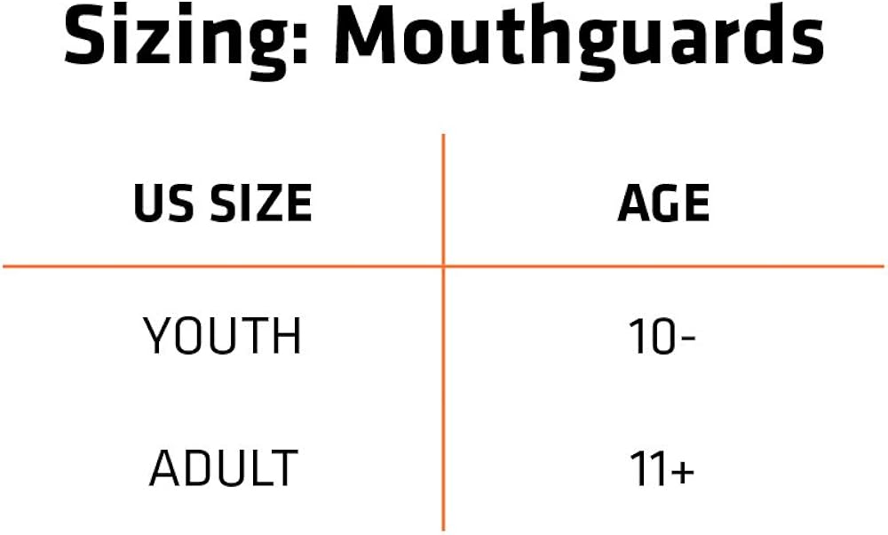 Shock Doctor Mouthguard SuperFit – Easy-Fit Strap/Strapless mouthguard – Low Profile Fit perfect for Basketball, Hockey, Lacrosse, - All Sport : Sports & Outdoors