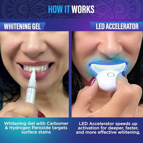 GuruNanda Teeth Whitening Kit - 8% Hydrogen Peroxide Teeth Whitening Gel Pen & Advanced Wireless LED Accelerator Light, Upto 10 Shades Whiter Teeth, Professional Dentist-Inspired System, 40 Treatments