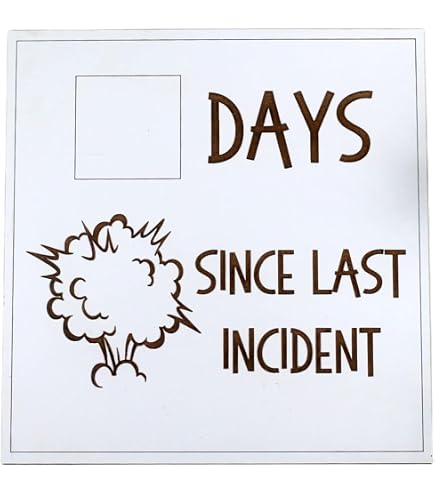 "Days Since Last Incident" Safety Sign - 14x10 Inch Aluminum, Weatherproof For Workplace & Factories