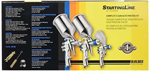 DeVilbiss 802789 Complete Spraying System for Automotive Primer, Finish Coats and Touch-Up