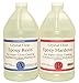 EPOXY Resin Crystal Clear 1 Gallon Kit | 1:1 Resin and Hardener for Super Gloss Coating | for Bars, Outdoor Table Top, Countertop, Art | Safe for Use on Wood, Metal, Stone, Plastic, Marine Sealer