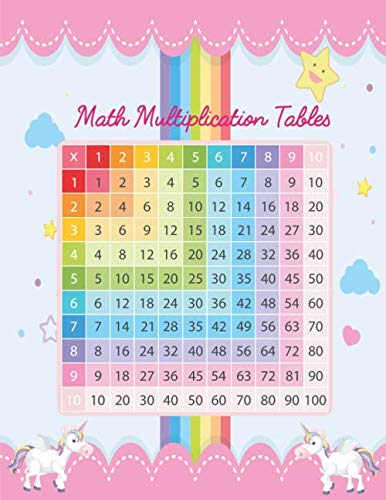 Math Multiplication Tables Learning Notebook for Kids 8.5 x 11 110 pages college book: 8.5 x 11 (21.59cm X 27.94) 110 pages