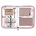 Ted Baker London Travel Lifestyle Organizer