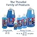 TheraSol Concentrate Oral Irrigant