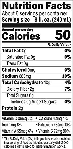 CAMPBELL’S TOMATO JUICE CAN, 46 OZ