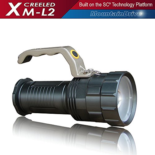 Powerful Floodlight Streamlight Rechargeable Spotlight Bright Led Searchlight XM-L2 CREE Powerful Led Flashlight Handheld light Rechargeable Led Spotlight Torch Light Strobe flashlight Rechargeable