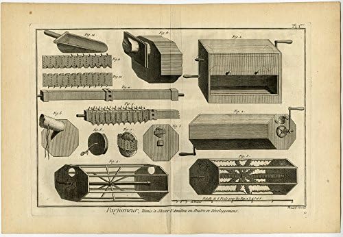 2 Antique Prints-PARFUMEUR-PERFUME MAKER-PRESS-Diderot-Benard-1779