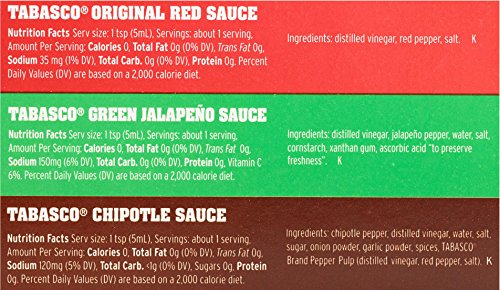 Tabasco Mini To Go Travel Hot Sauces (1 Pack) - //coolthings.us