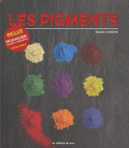LES  PIGMENTS