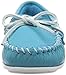 Minnetonka Women's Boat Mocassin