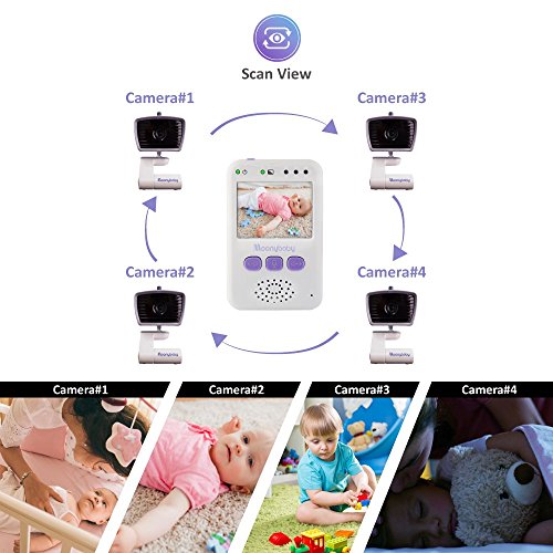 image for Baby Monitor with Camera and Audio by Moonybaby, Long Battery Life, Lo