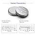 UOGTNON 379 SR521SW V379 Watch Battery 1.5V Button Cell (20-Pack)