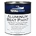 TotalBoat Aluminum Boat Paint for Canoes, Bass Boats, Dinghies, Duck Boats, Jon Boats and Pontoons