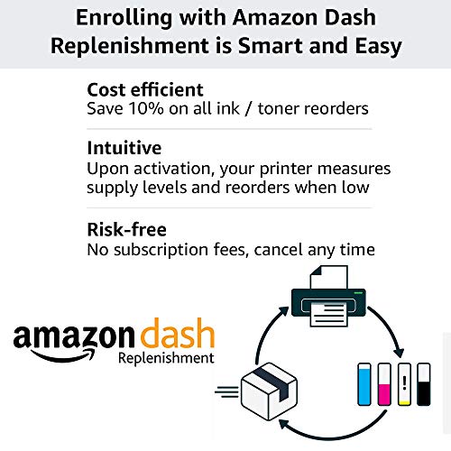 Canon Color imageCLASS MF632Cdw (1475C011) Multifunction, Wireless, Duplex Laser Printer, 19