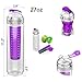 27oz. Sport Tritan Fruit Infuser Water Bottle(Many Color Option)