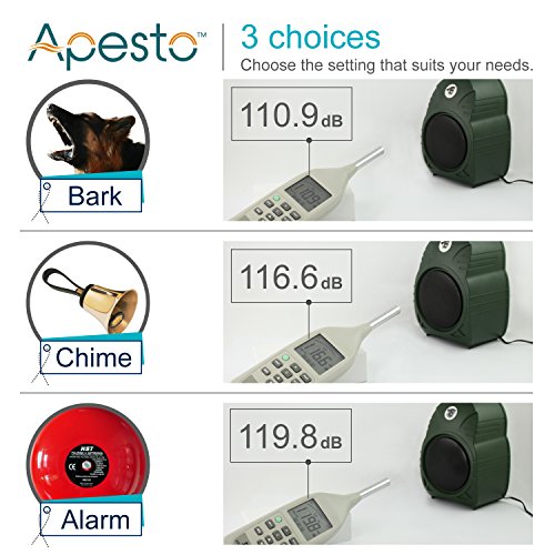 Apesto (The Sentry Safety Technology International Electronic Watchdog, Barking Dog, Chime