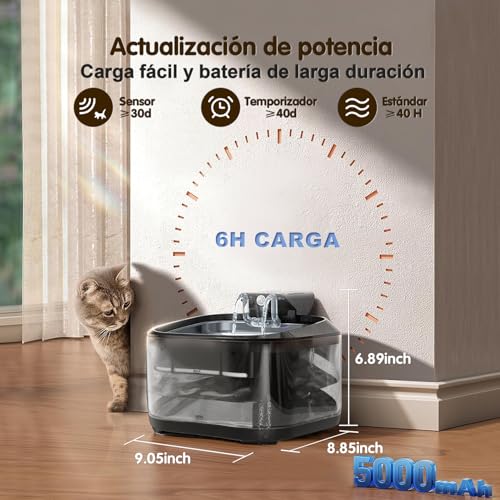 Fuente de Agua para Gato Inalámbrica, 4.5L Automática Bebedero para Gato y Perro con Acero Inoxidable Bandeja de Agua,Ultrasilencioso Fuente para Mascota de Gran Capacidad con Sensor de Movimiento
