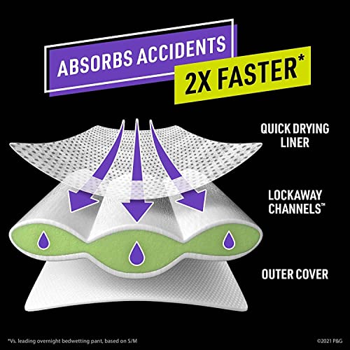 Pampers Ninjamas, Bedwetting Disposable Underwear, Nighttime Training