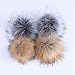 DIY 12pcs Faux Fur Pom Pom Ball for Knitting Hat with Snap Button, Beanie Hat Fur Ball, Attachable Pompom Ball, Work Great with Knitting Loom