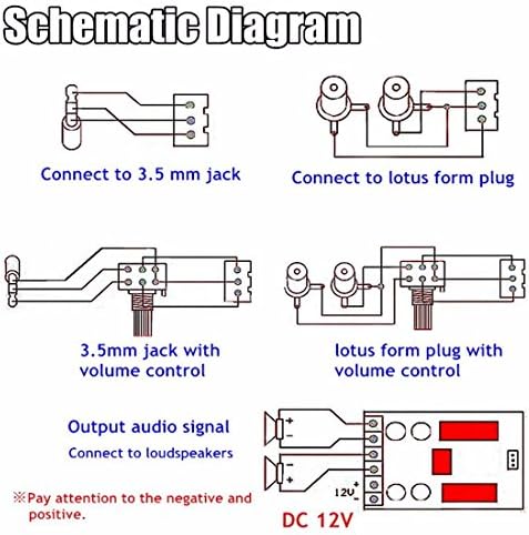 100 品質保証 新作製品 世界最高品質人気 50w 激安超特価 Pcソフト 完成したtpa3116クラスdデジタルパワーアンプボード2 正規品送料無料 おもちゃ B07bnl8nyt