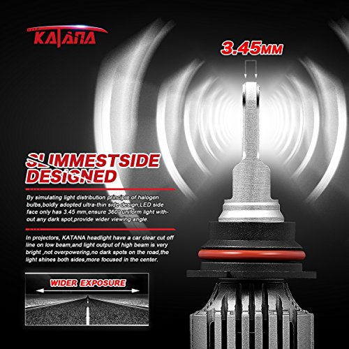 2 KATANA+Headlight+Extremely+Conversion+Adjustable