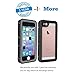 BESINPO Waterproof Case for iPhone 5/5S/SE, Underwater Full Body Cases Drop Proof with Screen Protector Cover for iPhone 5/5S/SE