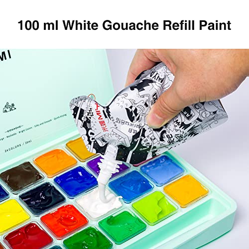 Gouache Paint Set Online Canada at Reid Marine blog