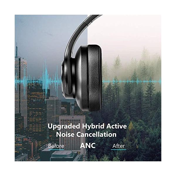 Bluetooth-Active-Noise-Cancelling-Headphones-Wireless-Headset-Over-Ear-with-Microphone-and-Dual-40-mm-HD-Speaker-HiFi-Deep-Bass-Type-C-Fast-Charging-30H-Playtime-for-Phone-PC Bluetooth Active Noise Cancelling Headphones, Wireless Headset Over Ear with Microphone and Dual 40 mm HD Speaker, HiFi…