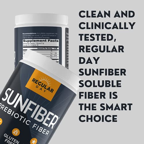 Regular Day Prebiotic Fiber Supplement Promotes Gentle Regularity and