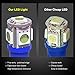 YITAMOTOR 194 LED Bulb Ice Blue, 194 T10 168 2825 W5W 175 158 Bulb 5050-5 SMD LED Light Bulb 12V Car Interior Lighting for Map Dome Lamp Courtesy Trunk License Plate Dashboard Parking Lights, 20-Pack