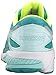 Saucony Women's Zealot Iso 2 running Shoe