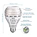 SANSI 250W Equivalent A21 LED Light Bulb, 4000 Lumens E26 LED Bulb with Ceramic Technology, 3000K Soft Warm Non-Dimmable, 25,000-Hour Lifetime, Bright Safe 2 Pack 27W Energy Saving for Home Workspace