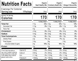 Nature's Garden Organic Trail Mix Snack