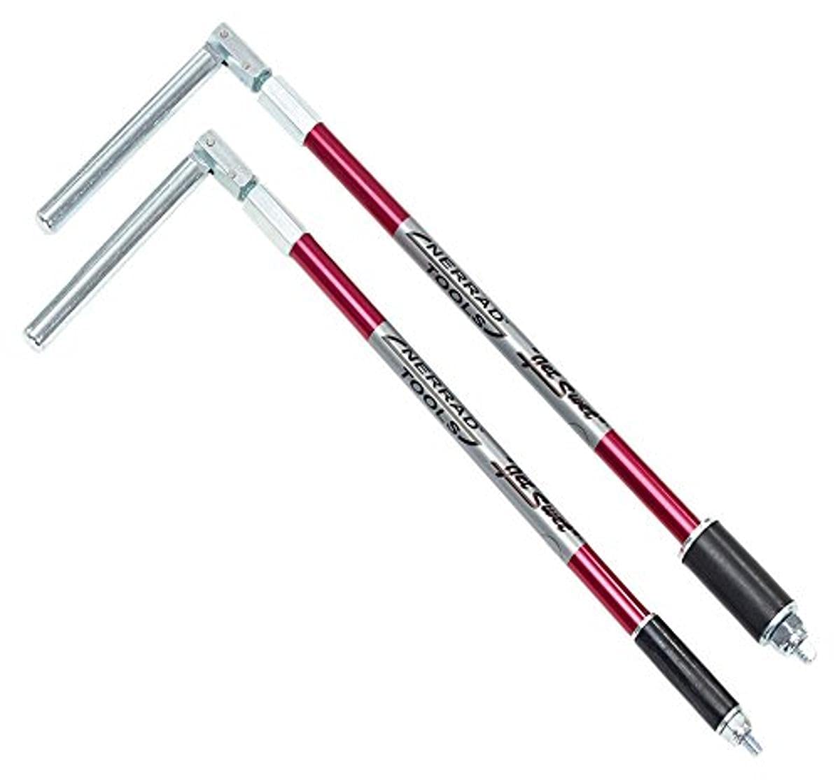 Nerrad Tools NTJS1522 Jet Swet Pack, Multi-Colour, 15/22 mm