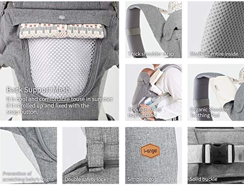 i angel teething pad