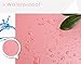 Selens 100X200CM 40X80INCH Photography Backdrop Matte PVC Background Pink