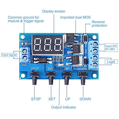 2 PEMENOL+Trigger+Control+Protective+Automatic