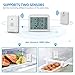 (2021 Upgraded) Brifit Refrigerator Thermometer, 2 Channels Thermometer with 2 Wireless Sensors, Backlight, Audible Alarm Temperature Gauge for Freezer, Kitchen, Home (Battery not Included)