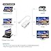 OMorc Mini DisplayPort (Thunderbolt 2 Port) to HDMI/VGA/DVI Cable Adapter Converter for MacBook Pro Air iMac, Mac Mini Surface Book Pro 3/4, White