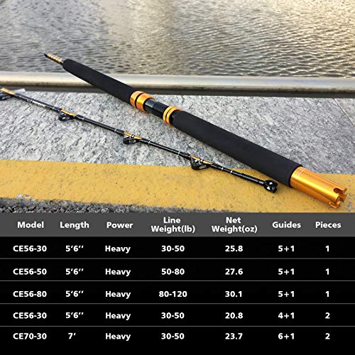 Fiblink 1Piece Saltwater Offshore Heavy Trolling Rod Big Game Roller