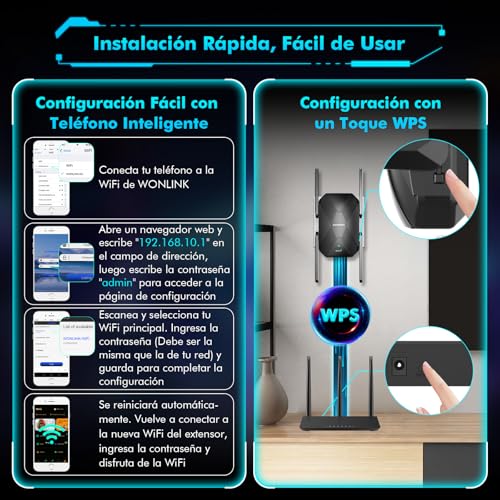 WONLINK WiFi 6 Repeater, AX1500M WiFi Signal Booster Dual Band 5/2.4Ghz, 4 Antennas, WPS, Signal Indicator, WiFi Extender Support Repeater/Router/Ap Mode Compatible with All Routers
