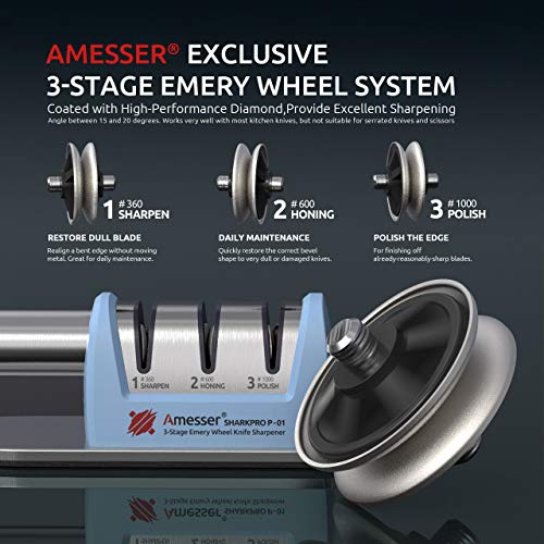 Amesser Knife Sharpener Diamond Wheel Quickly Sharpen, Honing, Polish