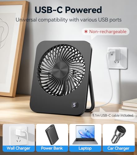 Mini USB Fan, 5 Speeds Table Fan, Very Quiet & Strong, Small Fan with 180° Swivel Stand, Portable Fan for Desk, Travel, Kitchen, Bedroom