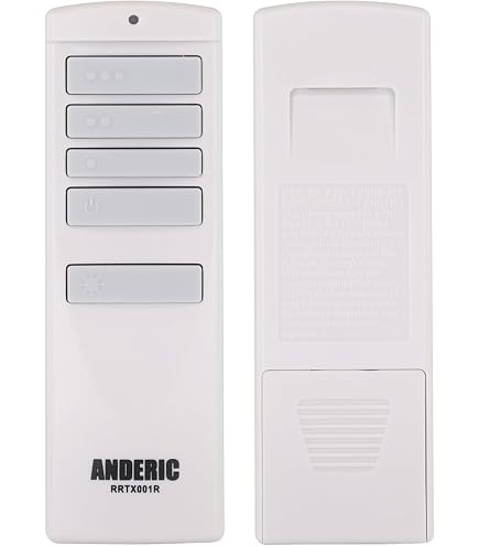 Amazon.com: Anderic Replacement A25-TX00I [A25-TX001 TR258A