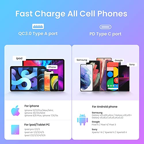 AINOPE Bluetooth for Car Adapter, 36W/6A PD&QC3.0 Bluetooth FM Transmitter 7Colors LED Backlit