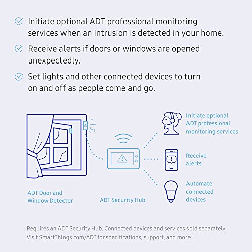 Samsung Smartthings Adt Wireless Smart Door And Windows Sensor