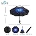 Automatic Close Inverted Umbrella Windproof by Broni | Reverse Umbrella with Gift Box | Twinkle Twinkle